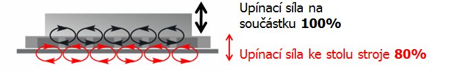 tl_files/magcentrum/DATA/milltec/mt_autoclamp_scheme.png